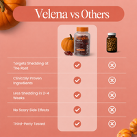 Pumpkin Seed Oil Softgels